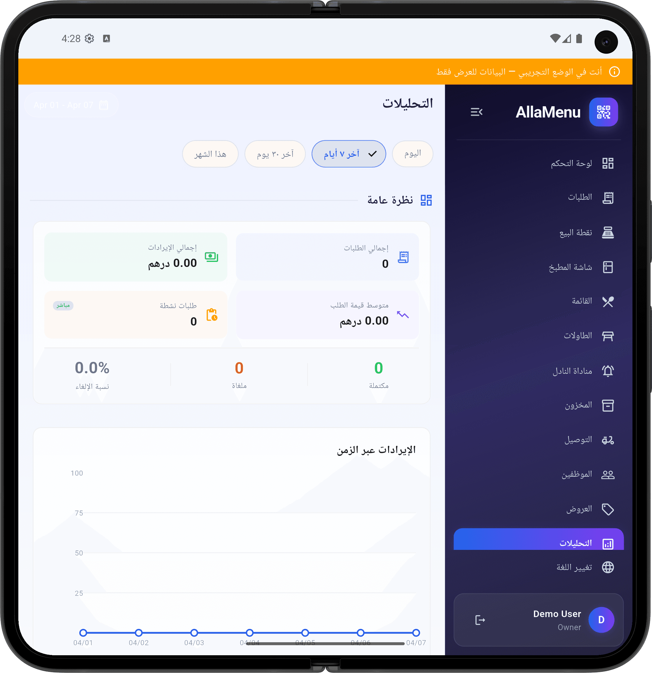 تحليلات المبيعات