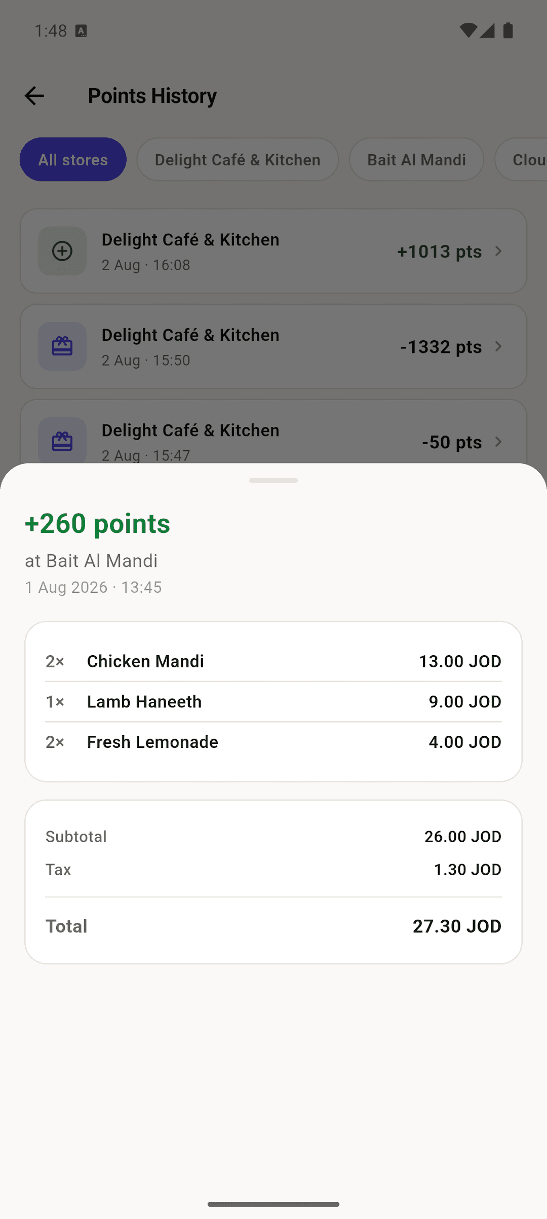 Receipt-level detail