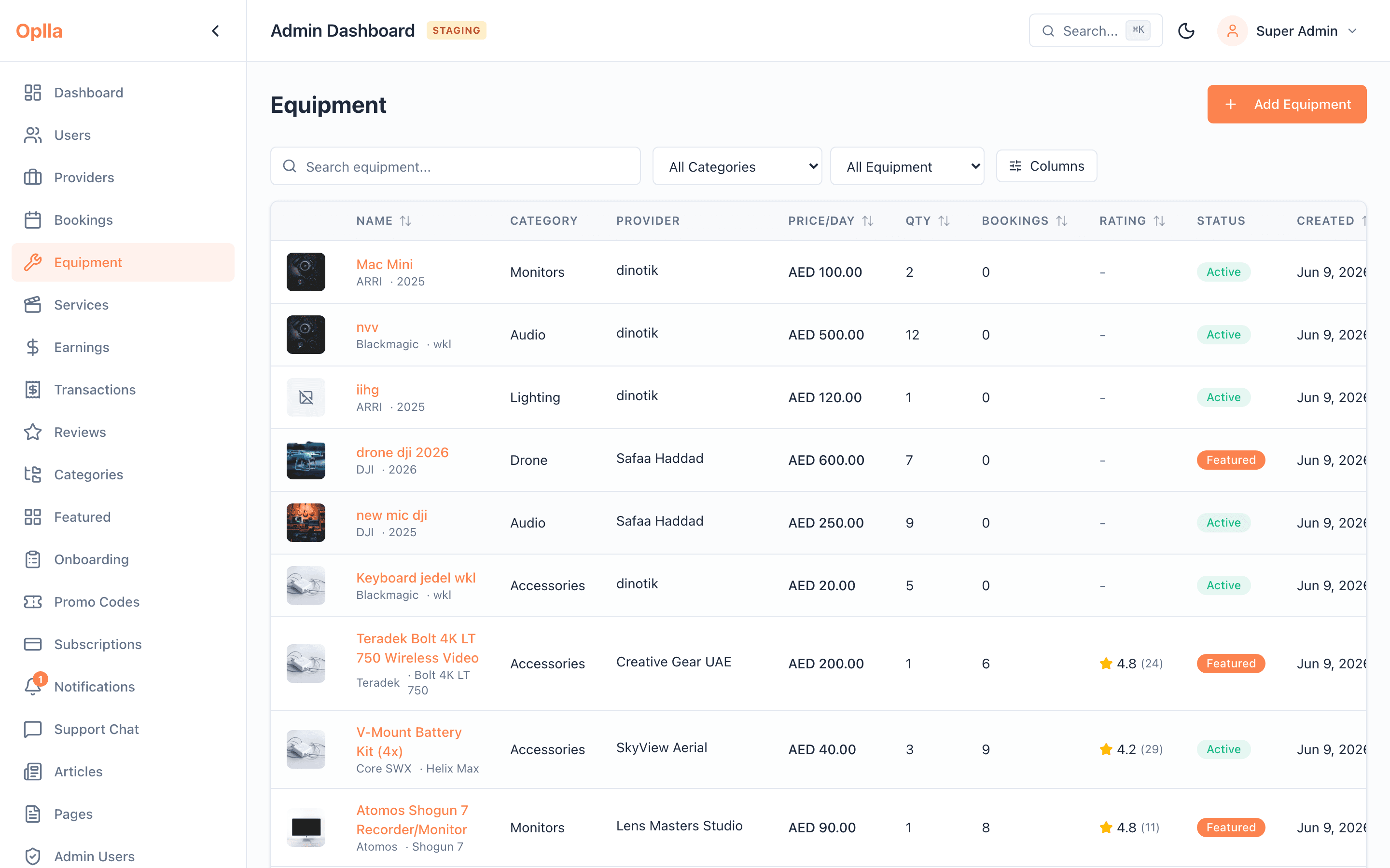 Equipment catalog